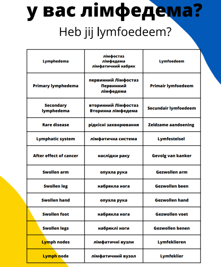 Oekraine lymfoedeem 1